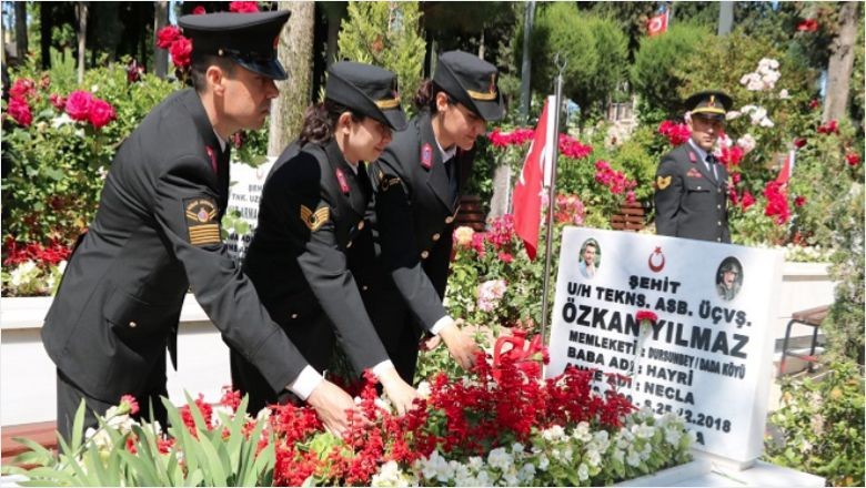 Bugün Şehitlik Ziyaretiyle Dua Günü