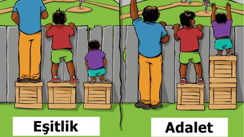 Eşitlik ve Adalet Aynı Mıdır?