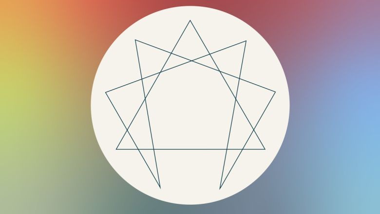 Enneagram Kişilik Testi