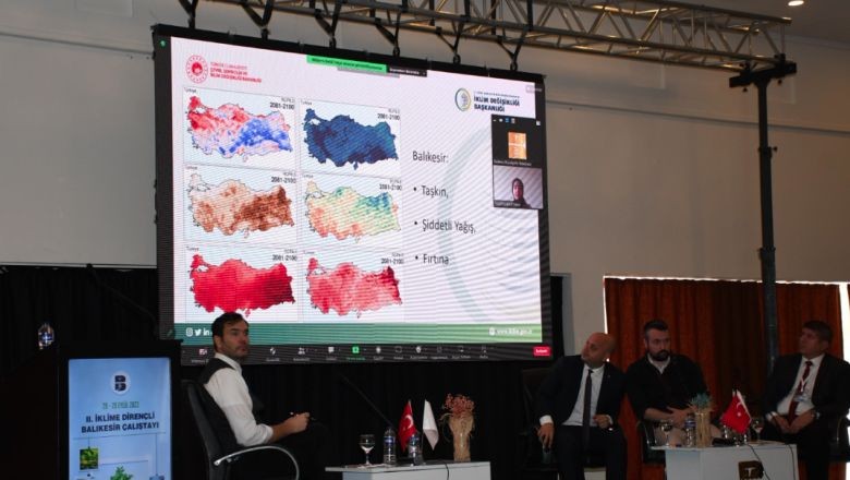 Hedef, Karbon Nötr Balıkesir