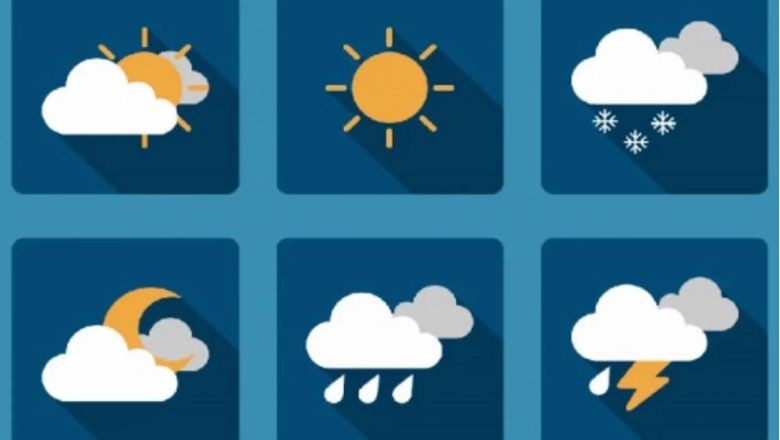Balıkesir'de Hava Durumu Tahminleri
