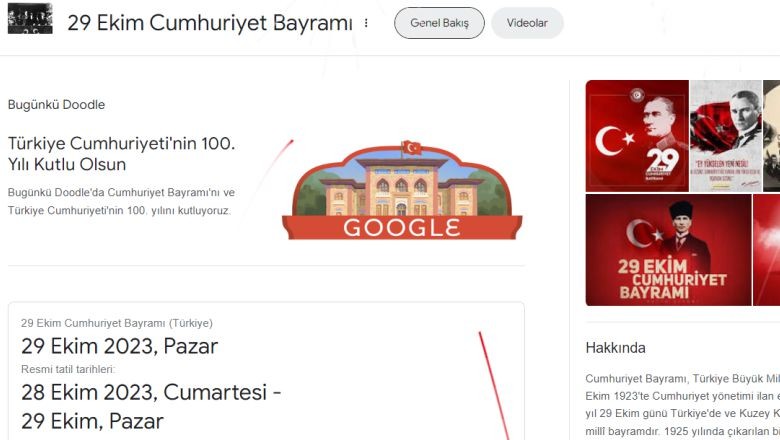 Google Cumhuriyeti'nin 100. Yılını Özel 'Doodle' ile Kutluyor
