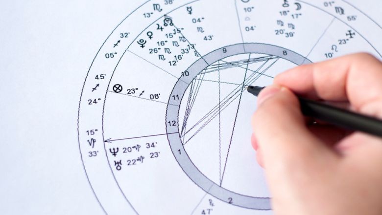 Gönen’in Astrolojik Yıldız Haritası