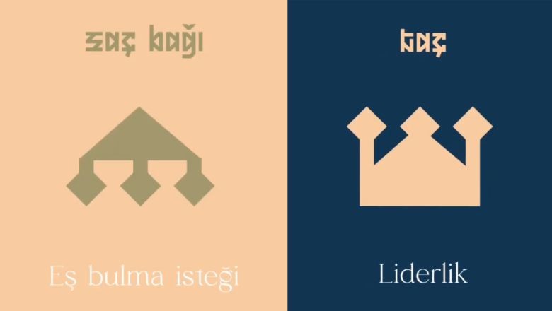 Binlerce Yıllık Gelenek Değişti!