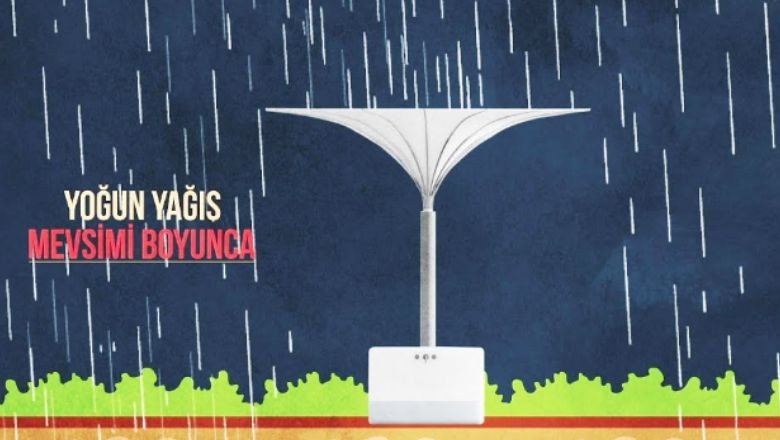 Yağmur Suyu Hasadı Nedir?
