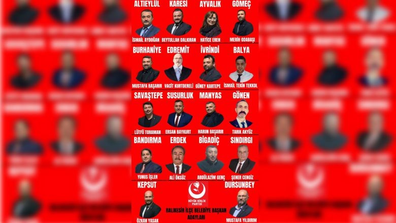 Büyük Birlik Partisi Balıkesir Adaylarını Açıkladı