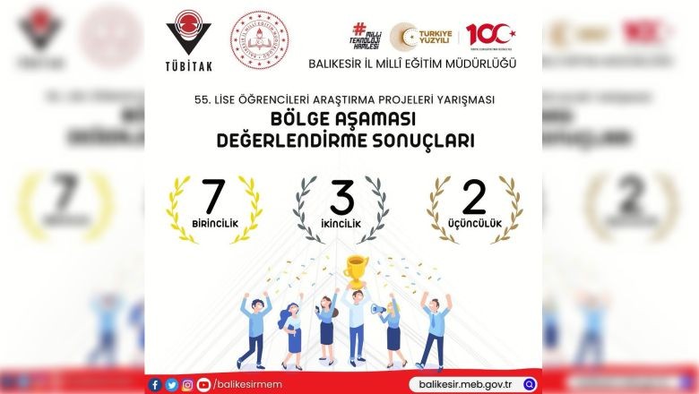 Balıkesir Öğrencilerinden TÜBİTAK'ta 12 Derece!