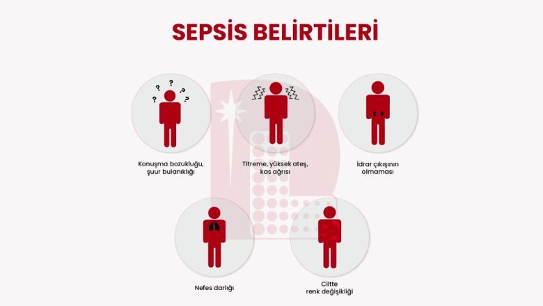 Sepsiste Erken Teşhis Kritik Önem Taşıyor