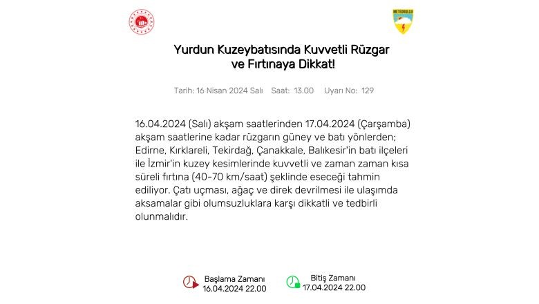 Meteoroloji'den Balıkesir İçin Fırtına Uyarısı!