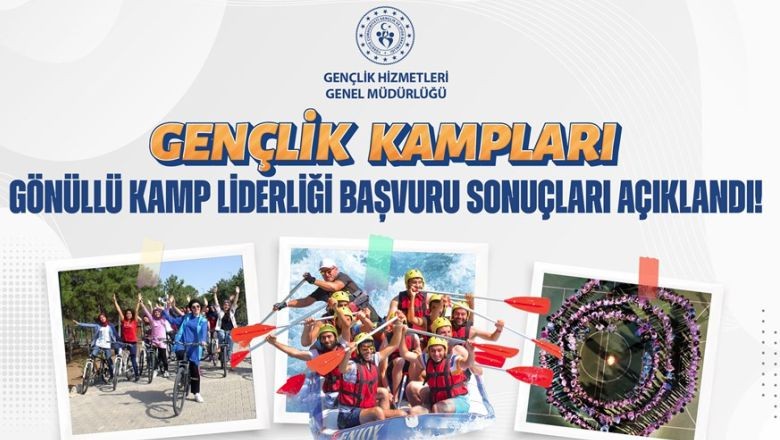Balıkesir'de Yeni Liderler Belirlendi! 710 Genç Göreve Hazır