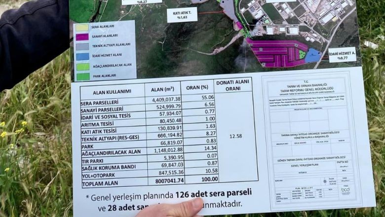 Balıkesir'in Jeotermal Kaynaklarında Tarım Yeşeriyor