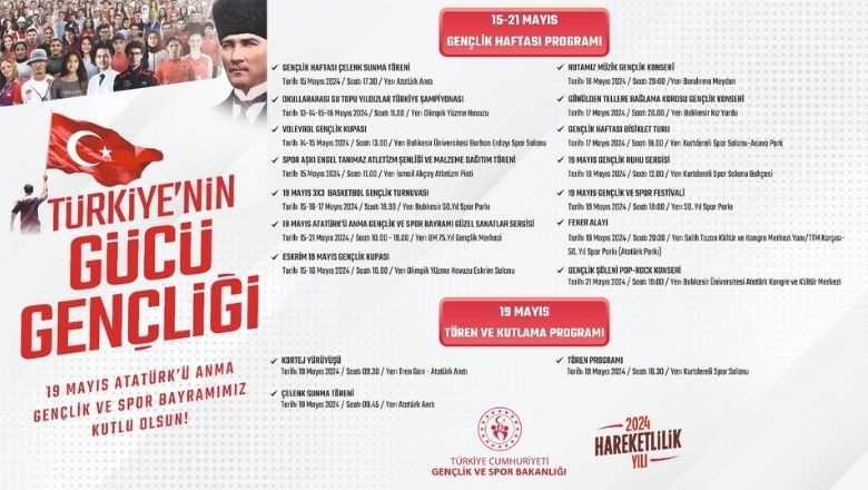 Takviminizi İşaretleyin! Balıkesir'den Etkinlik Dolu Hafta