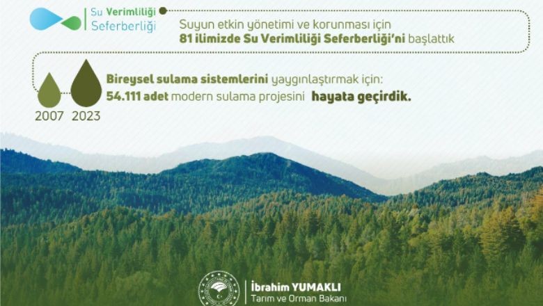 Türkiye 21 Yılda 7 Milyar Fidanı Toprakla Buluşturdu