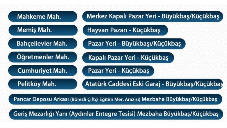 Kurban Bayramı İçin Burhaniye'de Kesim Noktaları Hazır
