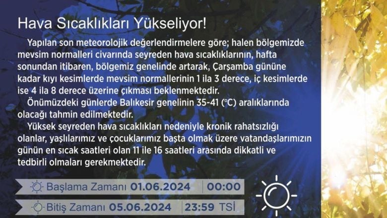 Balıkesir'de Sıcaklık Rekorları Kırılıyor!