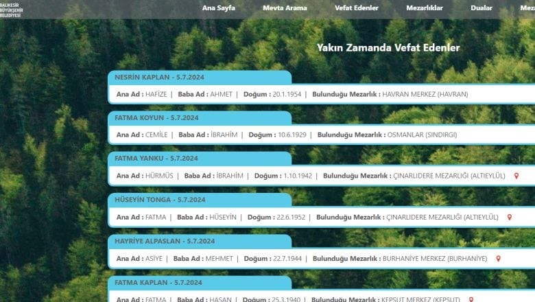 Balıkesir'de 2 Gündür Kimse Ölmüyor