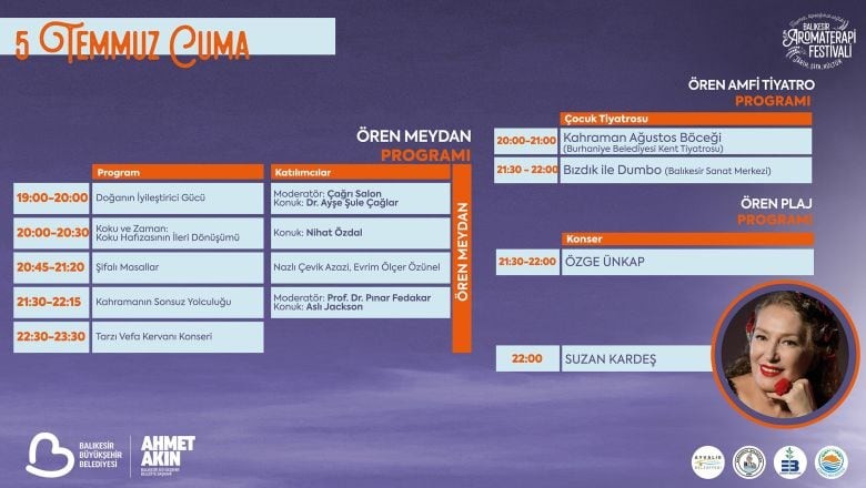 Balıkesir Aromaterapi Festivali İkinci Gün Programı