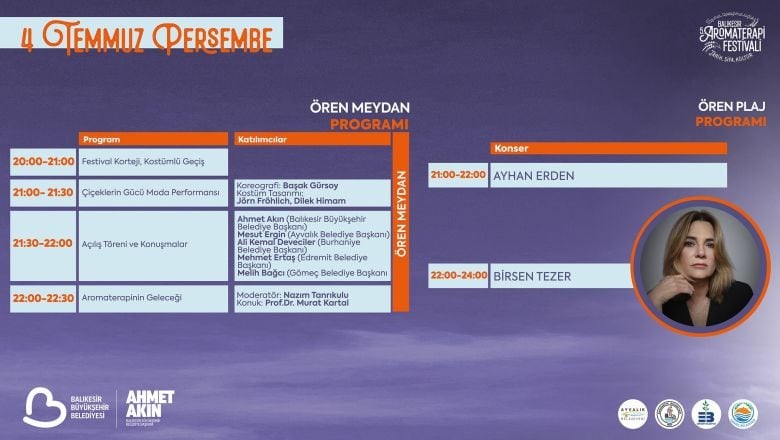 5. Balıkesir Aromaterapi Festivali Bugün Başladı