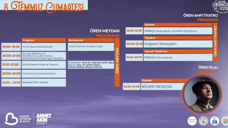 5. Balıkesir Aromaterapi Festivali'nde Bugün