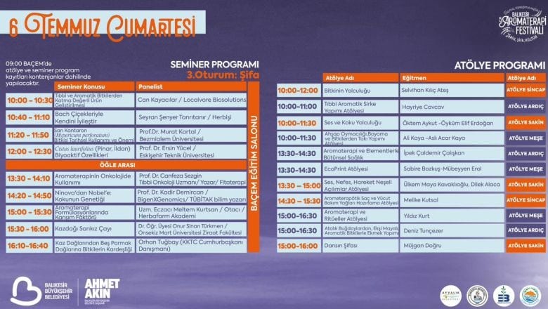 5. Balıkesir Aromaterapi Festivali'nde Bugün