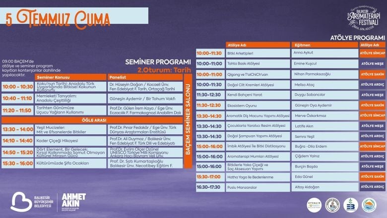 Balıkesir Aromaterapi Festivali İkinci Gün Programı