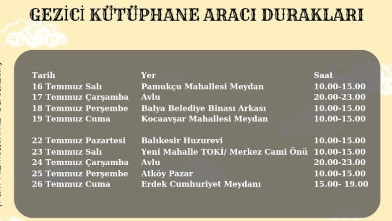 Balya'da Çocuklar Gezici Kütüphaneyi Keşfetti!