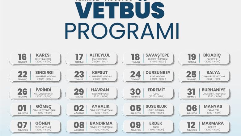 Vetbüs, Temmuz-Ağustos Boyunca Can Dostlarımızın Hizmetinde