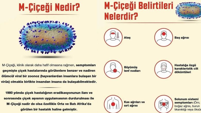 Balıkesir Şehir Hastanesi O Hastalık İçin Vatandaşları Uyardı!