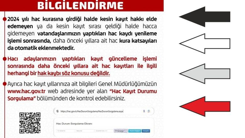 Hac Kurasına Girenler Dikkat!