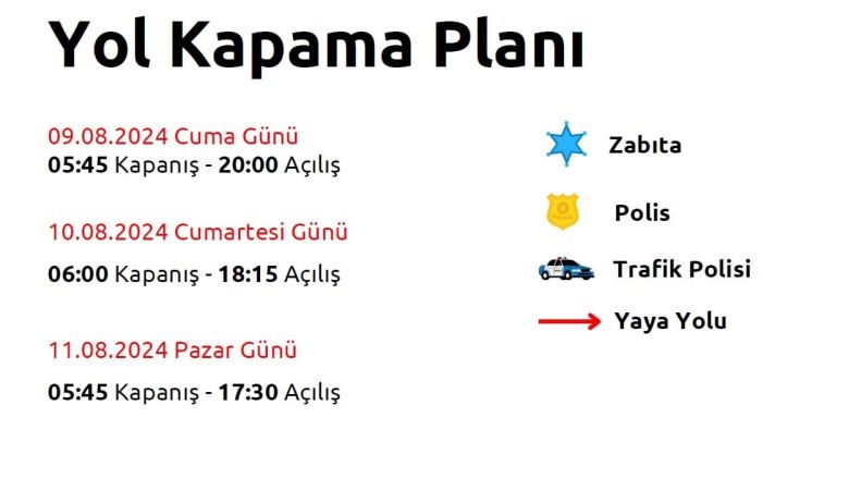 Balıkesir'de Triatlon Nedeniyle Yollar Kapatılacak