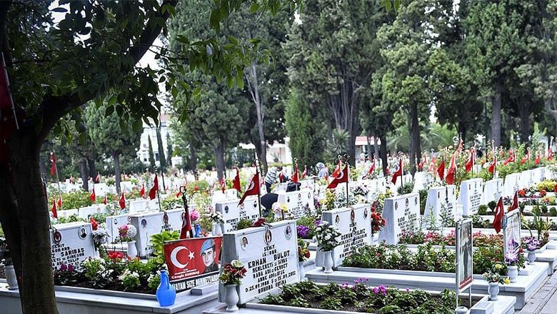 Şehitler…. Dün ve Bugün… Şehitler…. Dün ve Bugün…
