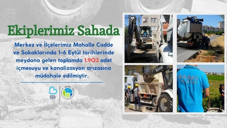 BASKİ Ekipleri Sahada! Bin 903 Arıza Onarıldı