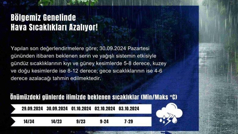 Balıkesir'den Haftaya Serin Başlangıç! Valilik Uyardı