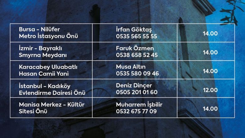 Dünya Balıkesirliler Günü 10 Ekim'de Kutlanacak