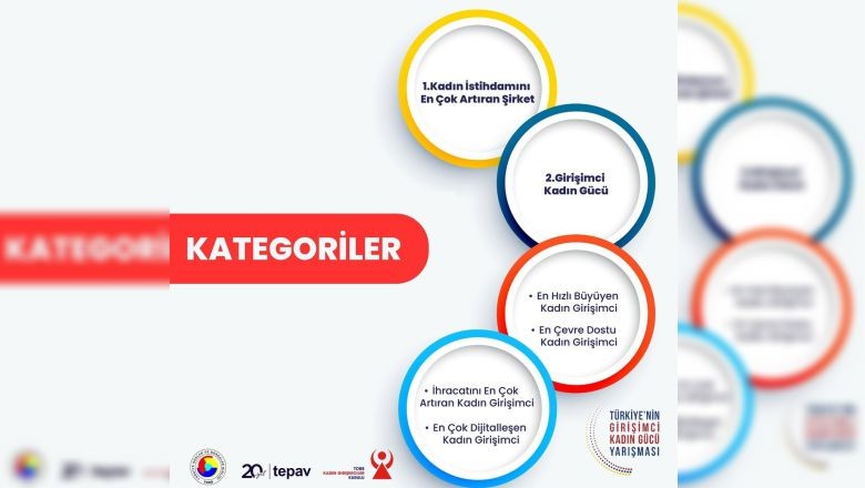 Balıkesirli Kadın Girişimcilerin Gücü Yarışacak!