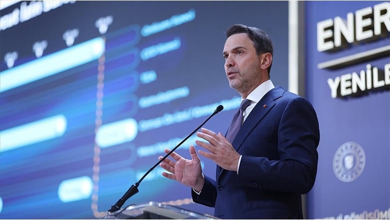 Türkiye’nin Enerjide 2035 Hedefleri Türkiye’nin Enerjide 2035 Hedefleri