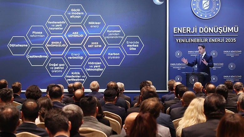 Türkiye’nin Enerjide 2035 Hedefleri Türkiye’nin Enerjide 2035 Hedefleri