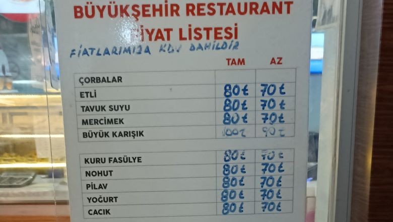 Balıkesir'de Dışarıda Yemek Yemek Zorlaştı