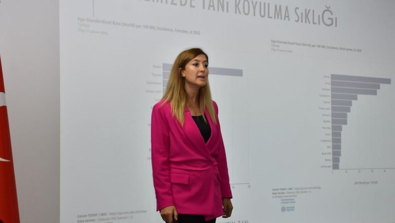 Balıkesir'de Meme Kanseri Farkındalık Seferberliği