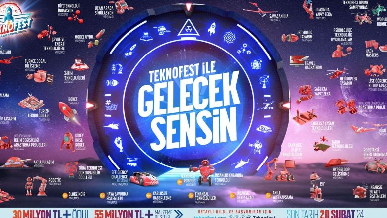 Balıkesir'in İki Okulu TEKNOFEST'te Gurur Kaynağı Oldu