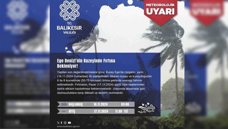 Dikkat! Balıkesir Yarın Uçuyor