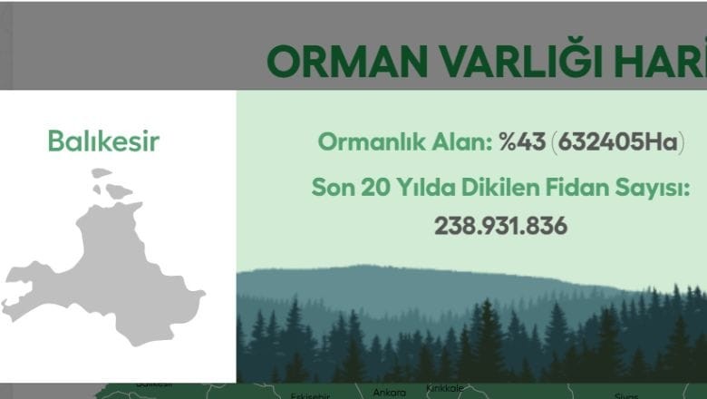 Tüm Türkiye Aynı Anda Adım Atacak! Balıkesirliler Hazır