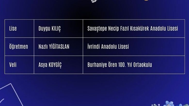 Balıkesir'de Öğretmenler Günü Sanatla Taçlandı