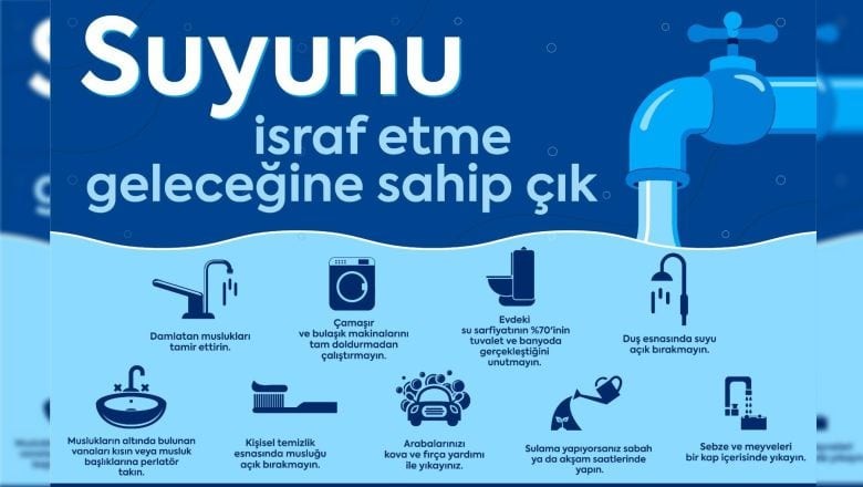 Balıkesir'in Suyu Alarm Veriyor Dikkat!