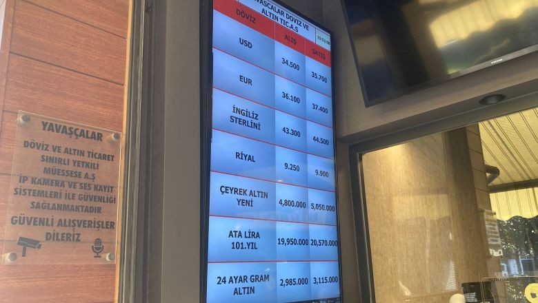 Balıkesir’de Bugün Döviz Alım Satımı Azaldı