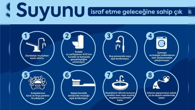 Balıkesir'in Suyu Alarm Veriyor Dikkat!