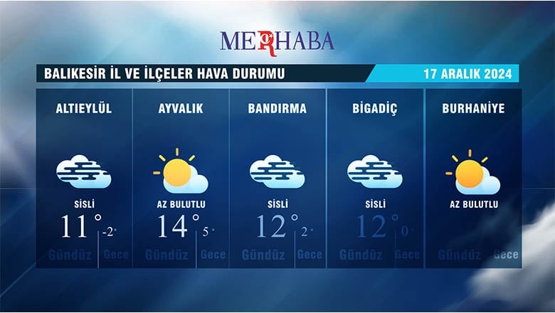 Balıkesir ve İlçelerinde 17 Aralık 2024 Hava Durumu Balıkesir ve İlçelerinde 17 Aralık 2024 Hava Durumu