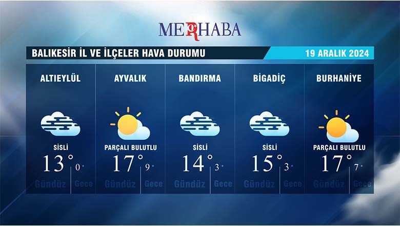 Balıkesir ve İlçelerinde 19 Aralık Hava Durumu Balıkesir ve İlçelerinde 19 Aralık Hava Durumu