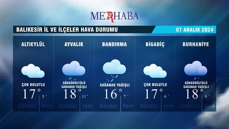 Balıkesir ve İlçelerinde 07 Aralık Cumartesi Hava Durumu