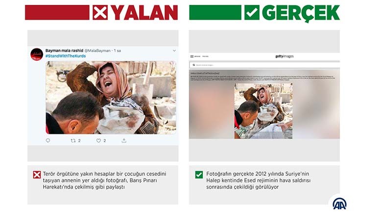 Gerçek mi, Manipülasyon mu? Gerçek mi, Manipülasyon mu?